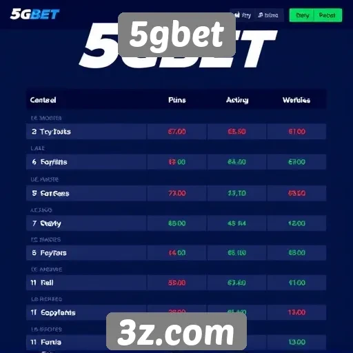 Comparação com outros sites de apostas