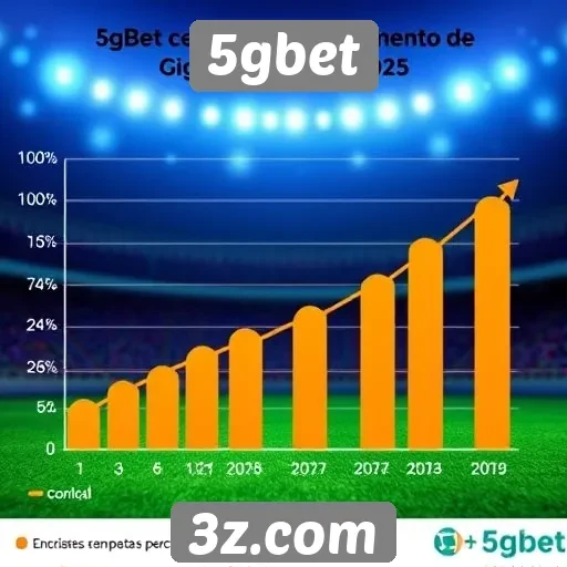 Estatísticas de crescimento do 5gbet em 2025