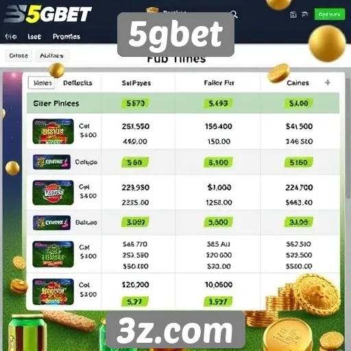 Promoções disponíveis no site 5gbet